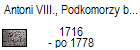 Antoni VIII., Podkomorzy brasawski, konfederat barski, dziedzic Zahorze, Bielowce i Mir (Miory) 