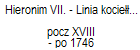 Hieronim VII. - Linia kociełłowska