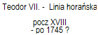 Teodor VII. - Linia horańska