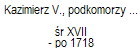 Kazimierz V., podkomorzy brasawski, dziedzic Miory, Zawierze, Leonkowicze 