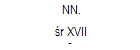 NN. 