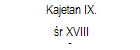 Kajetan IX. 