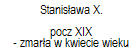 Stanisawa X. 