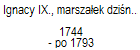 Ignacy IX., marszałek dziśnieński - Linia kozakowska