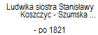 Ludwika siostra Stanisawy Koszczyc - Szumska po mu